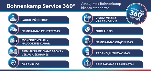 Bohnenkamp Service 360°
